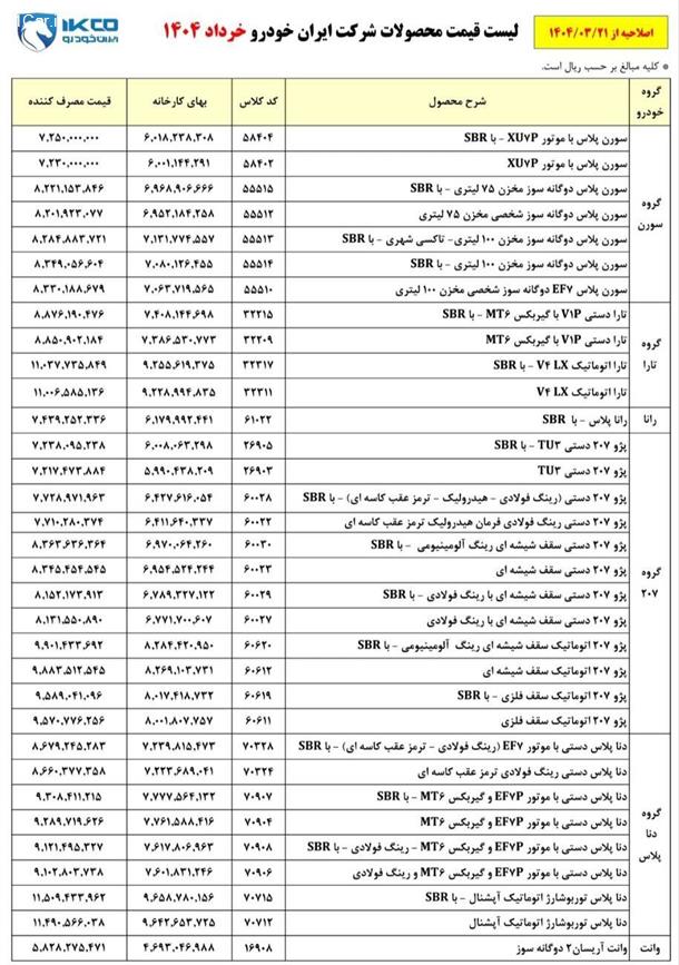 قیمت جدید و نهایی محصولات ایران خودرو منتشر شد 